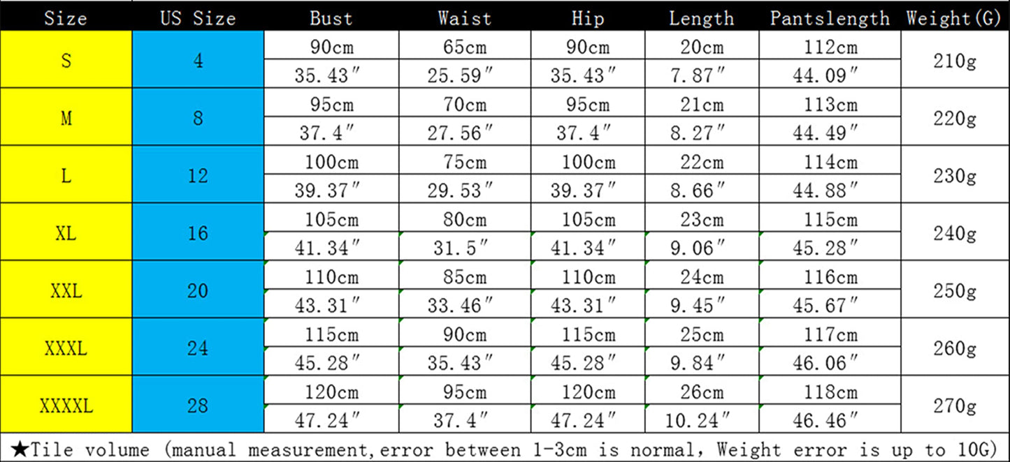 Bulk Sale Box - 34 Pcs