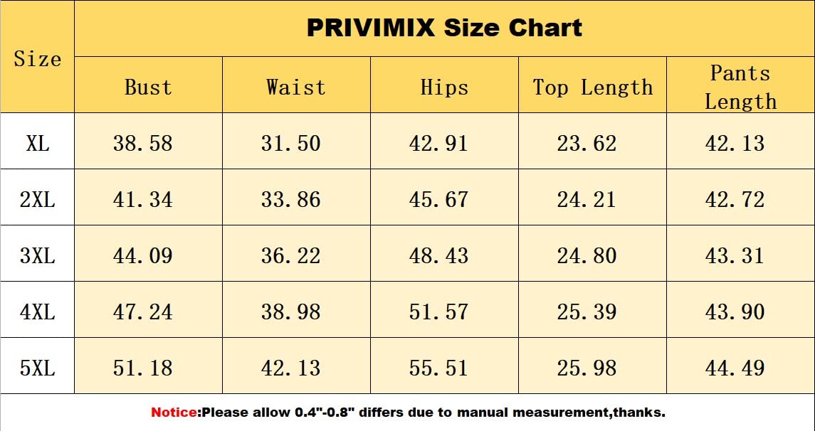 Bulk Sale Box - 19 Pcs